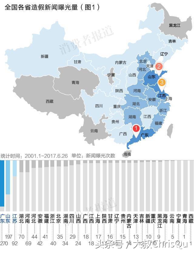 拼多多电商平台会被淘宝围剿么,拼多多伪劣产品与淘宝对比