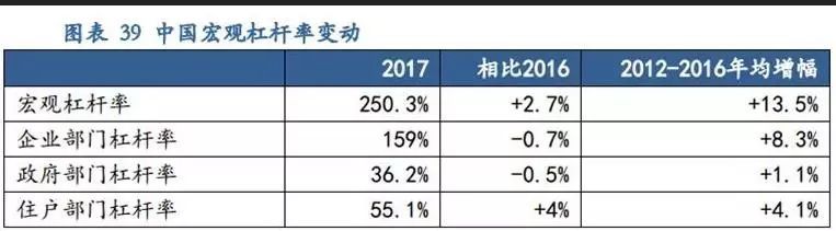 股市接连下挫的四大原因？我们该如何应对？