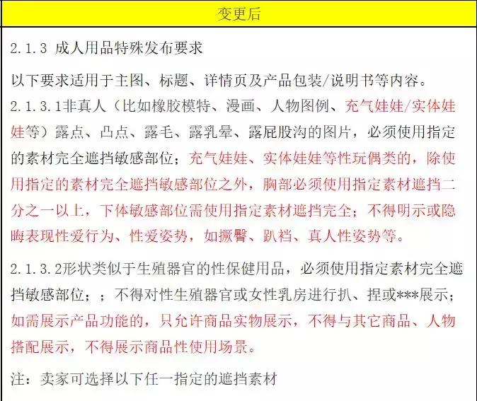 天猫店主体变更要下架商品吗,天猫变更主体要下架产品吗