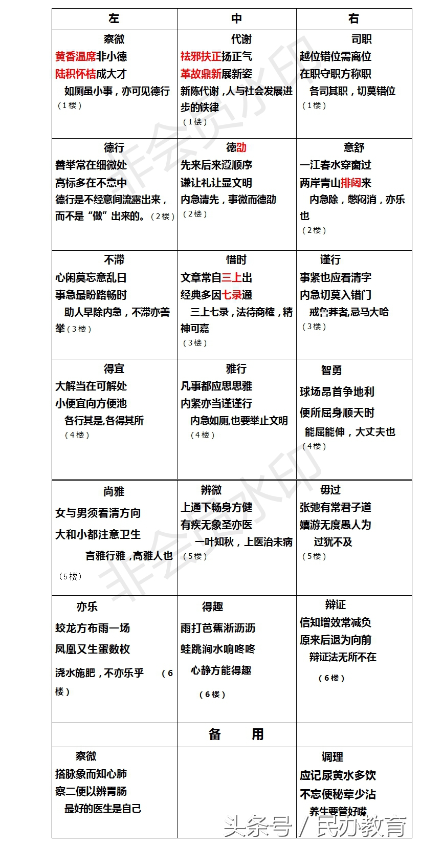 「特色学校」张贤平：盛世扬国粹希望在黉门——创建对联特色学校的若干做法和思考