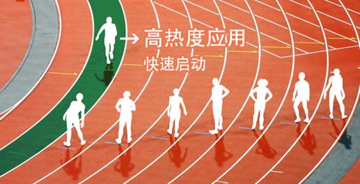 三星s22ultra卡顿怎么解决,三星带你告别卡顿