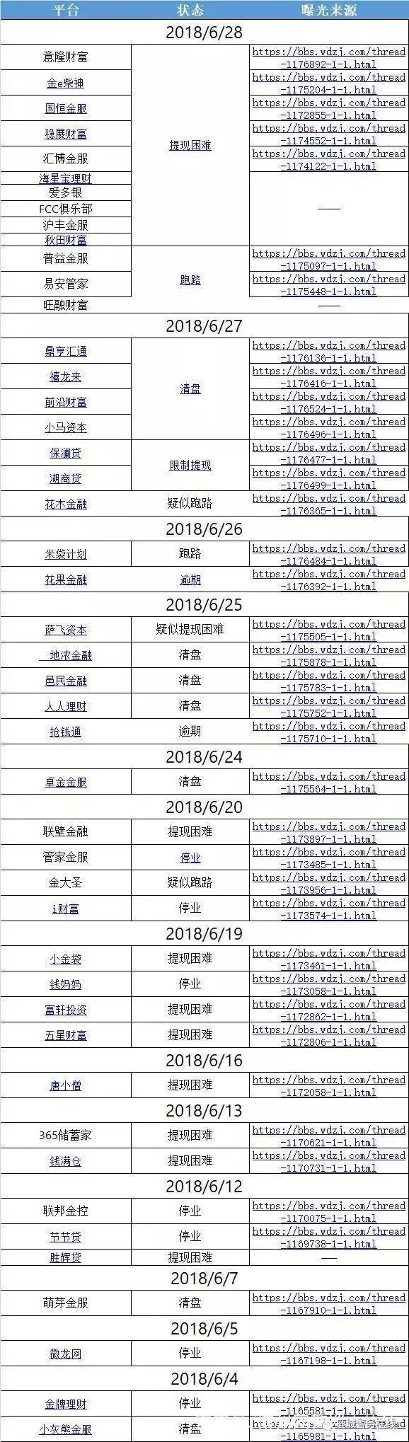 国金宝理财骗局,国金宝理财兑付最新政策