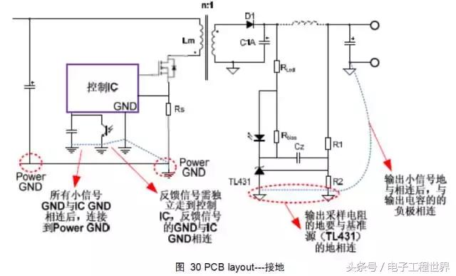 反激式开关电源设计详解,开关电源设计从入门到精通