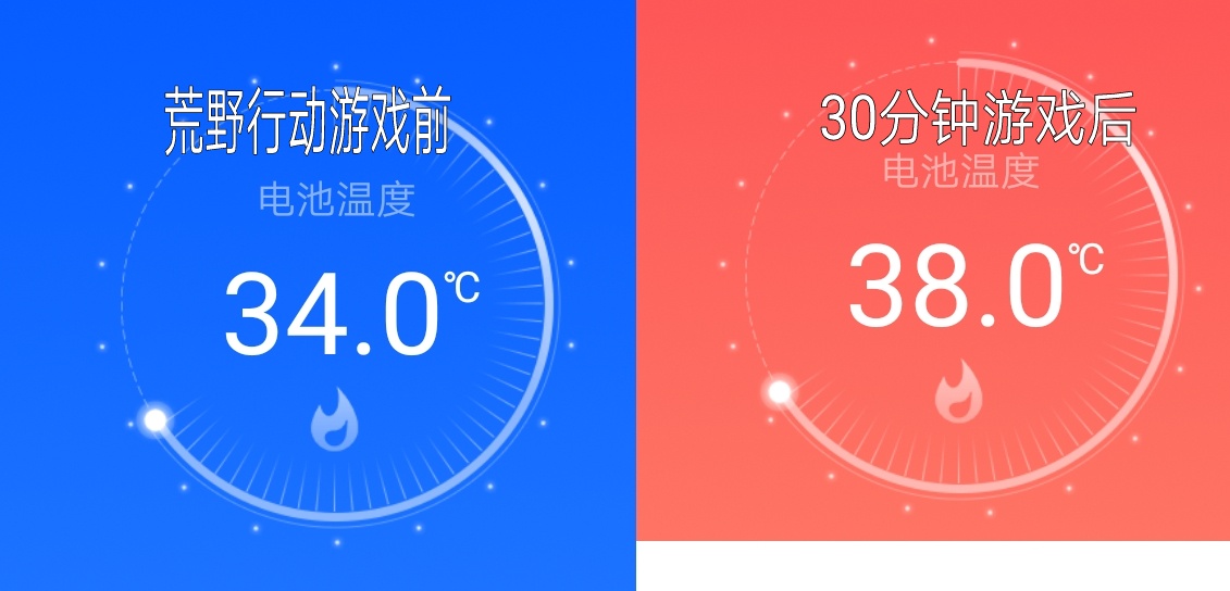 荒野行动灵敏度荣耀x10,荒野行动吃鸡28集
