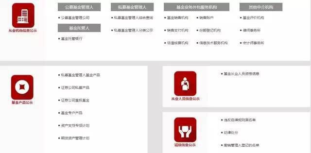 券商律师,证券公司尽职调查包括哪些内容