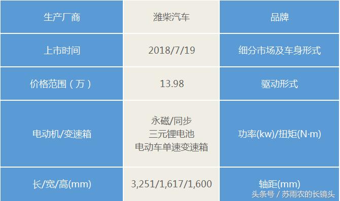 新款领克01插电混动,领克01插电混动版新款