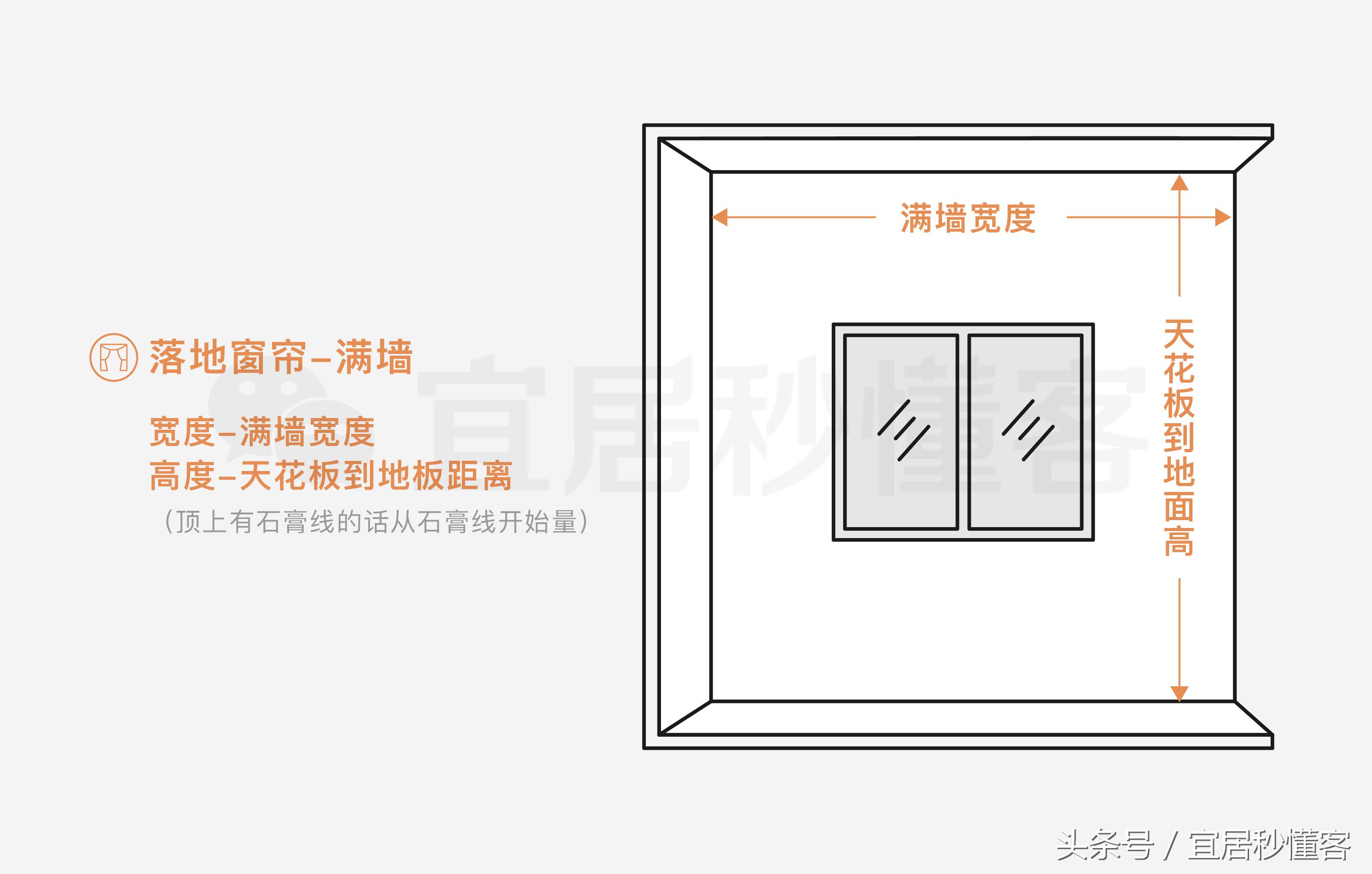 布艺窗帘选购指南,窗帘好物分享推荐