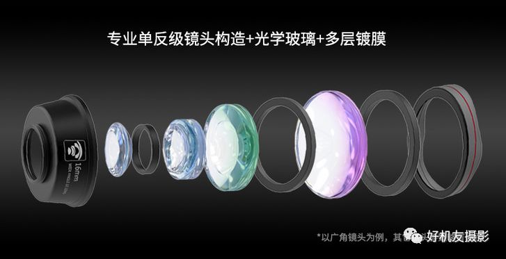 摄影基础知识及拍摄技巧,摄影拍摄技巧在哪里学