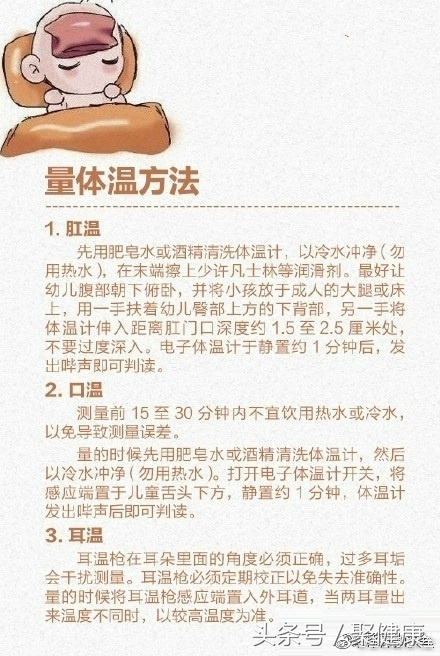 孩子发烧了要吃哪个药好,如果孩子发烧了你应该怎么办
