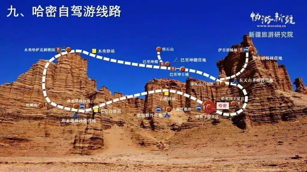 疆北自驾游线路图,全疆大环线自驾游最佳路线