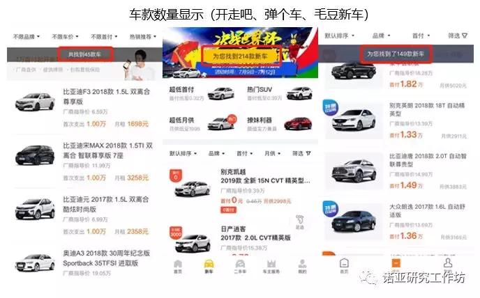 汽车直租商业模式,汽车互联网直租平台