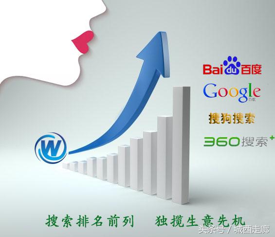 百度快照优化排名推广怎么做,百度快照优化排名工具