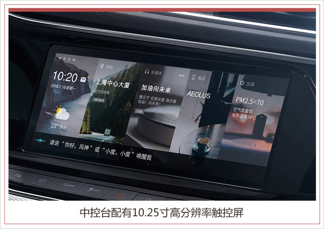 东风风神新ax7在哪里上市,东风风神ax7新版什么时候上市