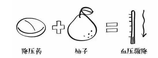 请牢记致命的用药混搭（第三版）