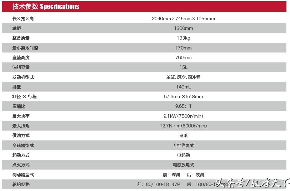 铃木锐爽en150速度测评,豪爵铃木en150与锐爽