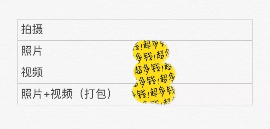 说说经济独立那些事儿｜啃老并不可怕，可怕的是你习以为常并觉得理所当然