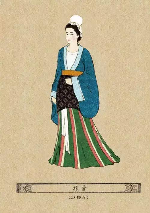 中国古代女子服装怎样穿 (古代女子服装变化)