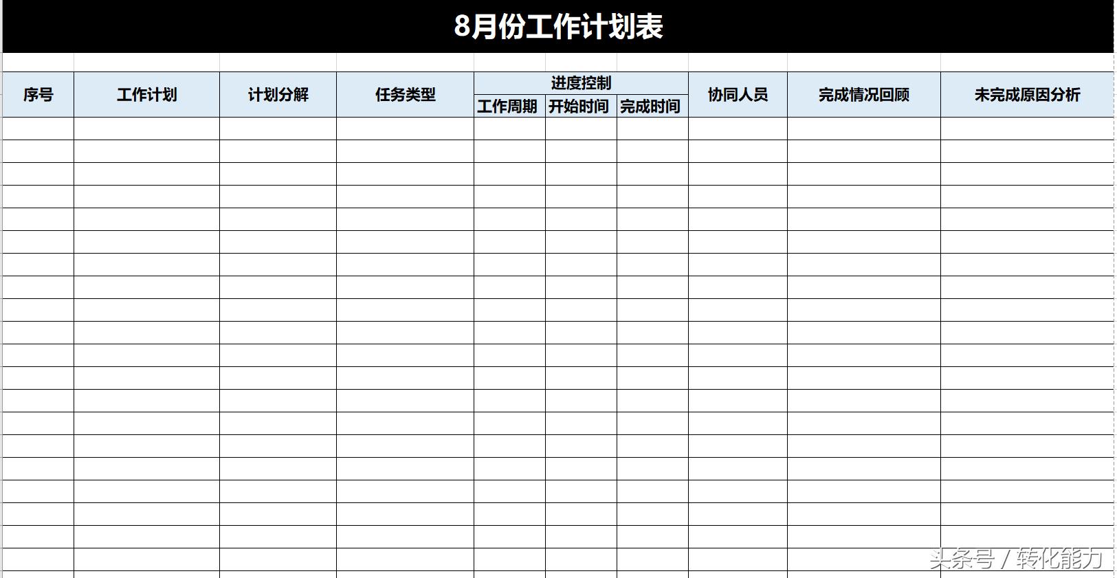 做计划总是不能实现怎么办,如何做好计划培训ppt