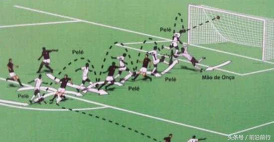 足坛十大头球高手,现役足坛头球第一人