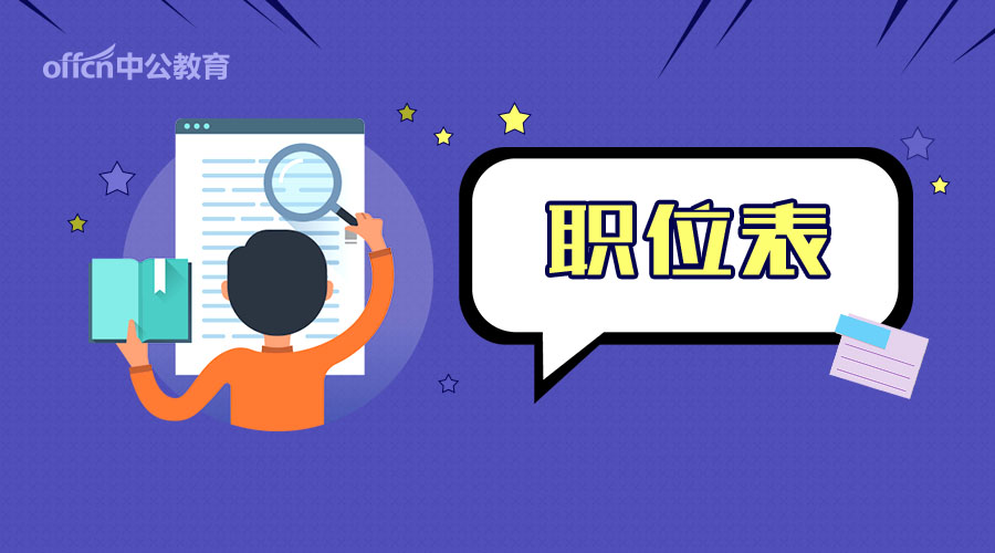 急招各种节日福利工资1500元工作,快招聘报名