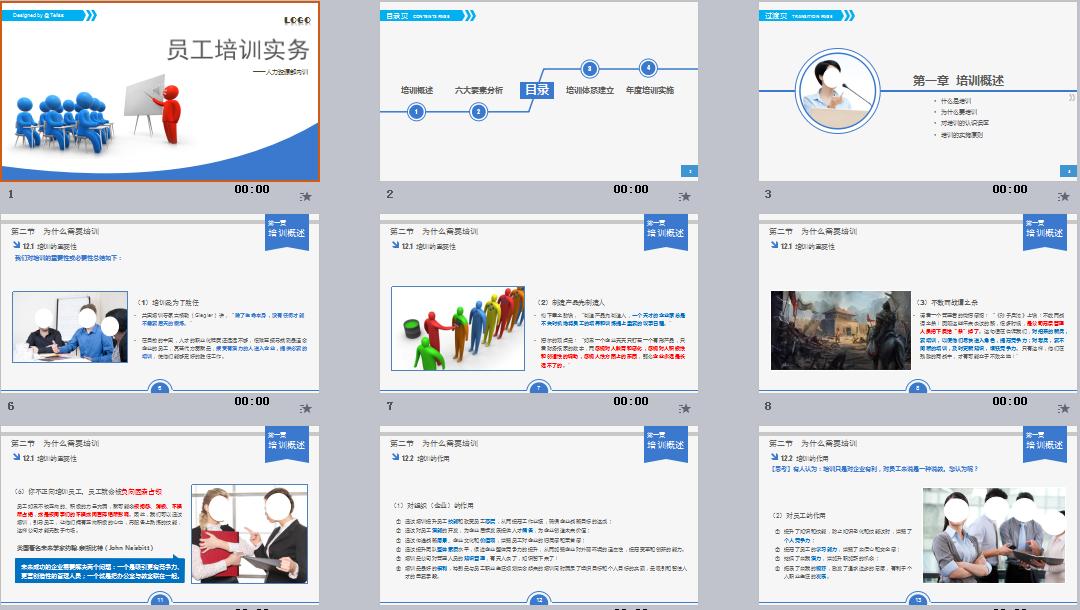 浜哄姏璧勬簮6澶фā鍧楀煿璁瑙pt,浜哄姏璧勬簮绠＄悊鍩硅妯℃澘