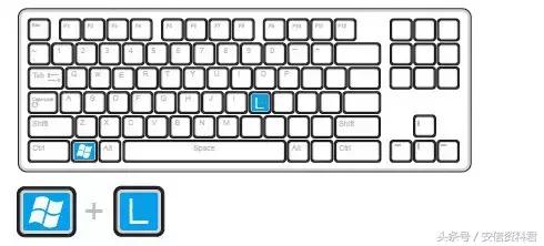 用电脑键盘恢复到桌面的快捷键,一般电脑键盘用什么快捷键