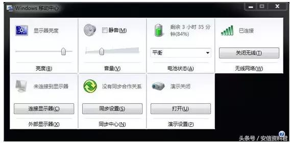 用电脑键盘恢复到桌面的快捷键,一般电脑键盘用什么快捷键