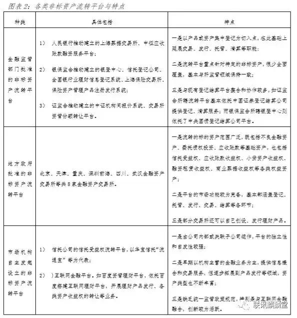 万字深度解说,万字超长深度解读