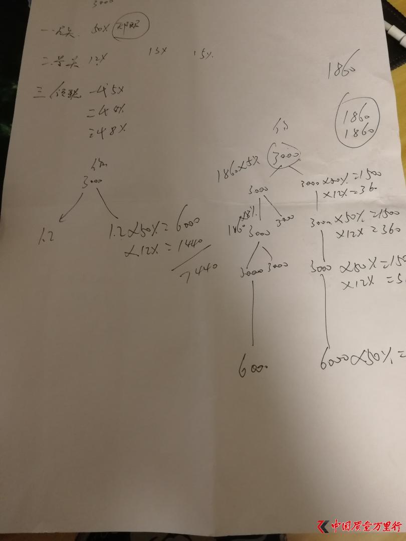 山东明婳经销商涉嫌虚假宣传及传销遭投诉