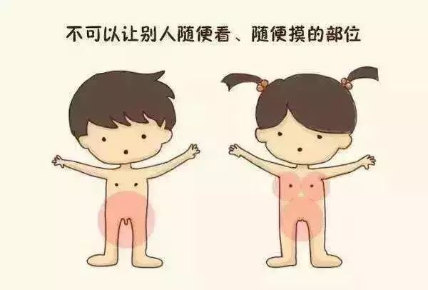 你认为对儿童进行性教育有必要吗,小朋友性教育好吗