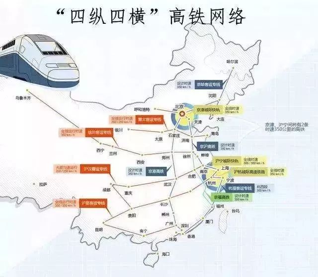 从上海坐高铁到香港需要什么条件,上海可以坐高铁去香港吗