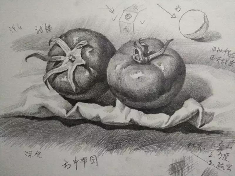 儿童素描6-9岁超级简单儿童素描,素描不会构图怎么办