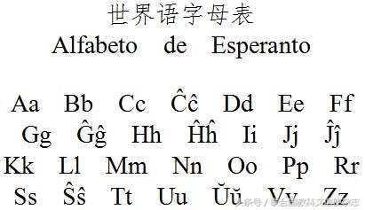 你了解世界的真相吗,世界语到底多简单