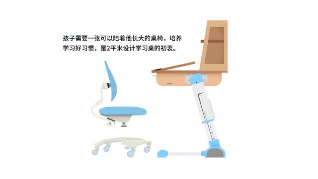 学习区必备|高品质高颜值,高性价比的2平米学习桌,搭配台灯、书包更实惠。