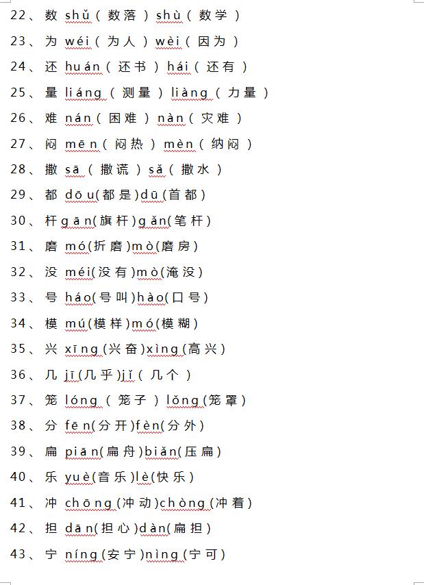 1-6年级多音字汇总可打印,六年级语文多音字基础知识