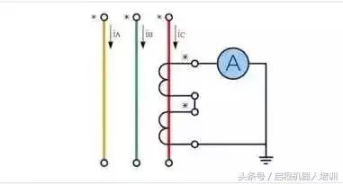 图解电流互感器的正确接线方法,电流互感器模块接线方法