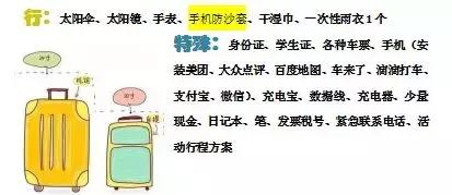 去远方去旅游,远方的朋友来银川