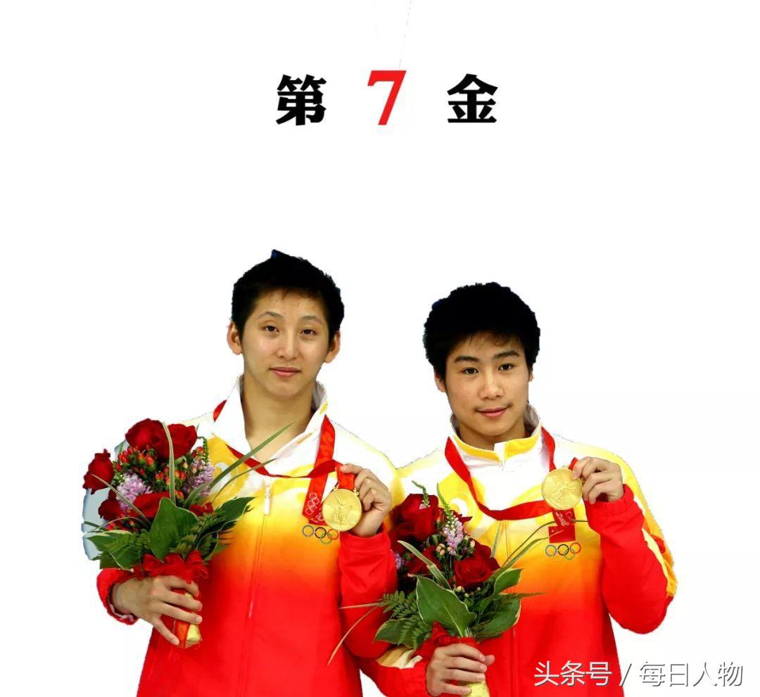 北京奥运会总冠军感言,北京奥运冠军今何在