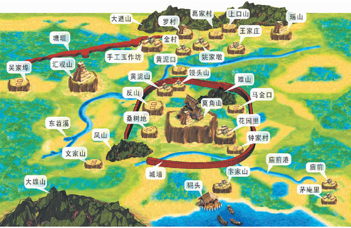 在上古比黄帝辈分大的帝王你比想象的要多,浅谈中国远古世系