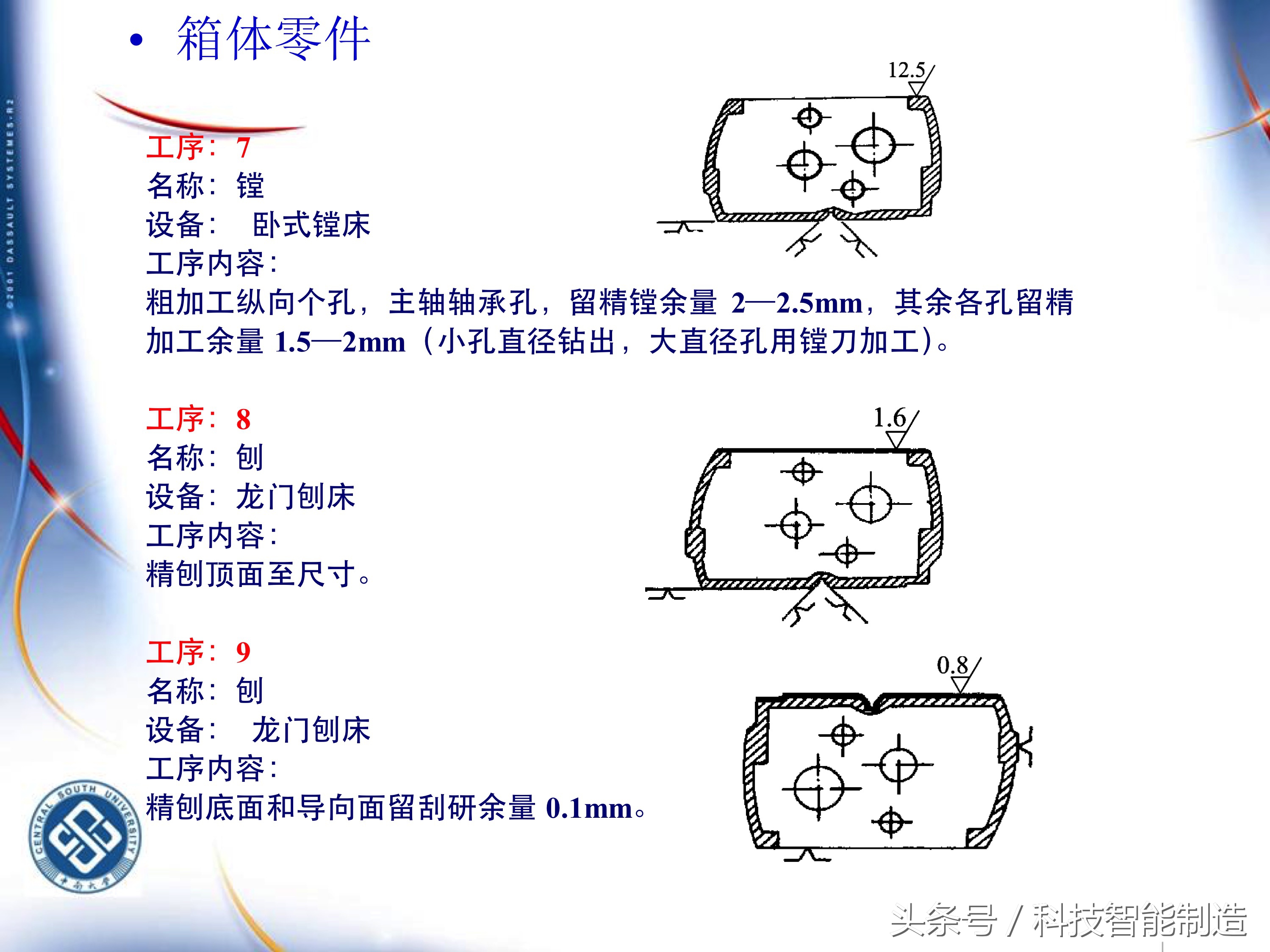 机械加工工艺基础知识题库,典型零件机械加工工艺pdf