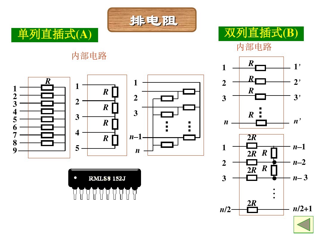 色环电阻怎么识别？老电工直接把方法交给你，会看颜色就知道电阻