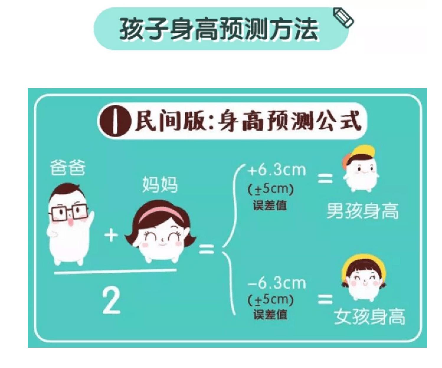 怎么让宝宝身高长到理想,父母不高孩子一米八