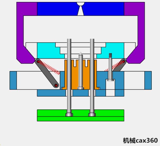 工业之母模具,工业之母模具设计