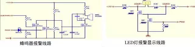冗余电源的使用,关于线性电源的知识
