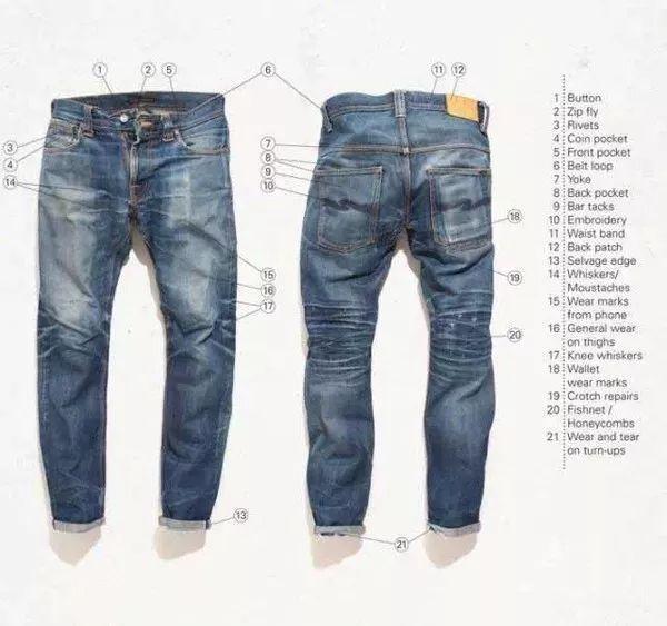 牛仔裤怎么洗最保护牛仔裤,牛仔裤洗涤与保养方法
