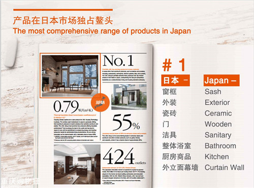 源自日本立足中国——骊住“名门”出“新秀”