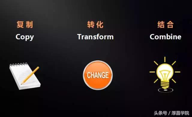 一条万能公式解决90%沟通问题,一条万能的创意公式