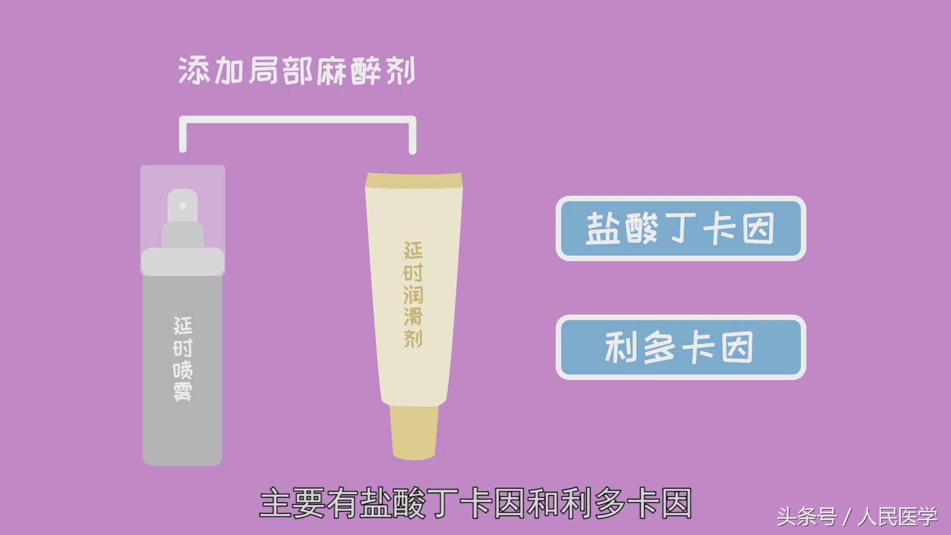 坚持不懈不畏艰难,持之以恒不放弃进步