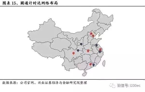 即时物流成新增长点：顺丰、京东、圆通、韵达等如何*局破**？