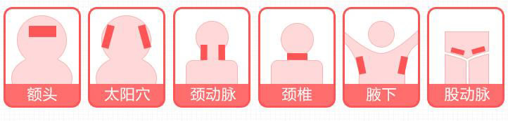 宝宝退热贴有没有副作用啊,如果宝宝发烧捂热了有什么坏处